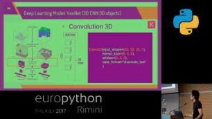 How to apply deep learning for 3D object