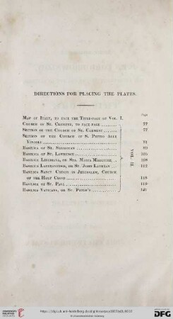 Directions for placing the plates