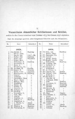 V. Verzeichnis sämmtlicher Schülerinnen und Schüler.
