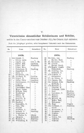 V. Verzeichnis sämmtlicher Schülerinnen und Schüler.