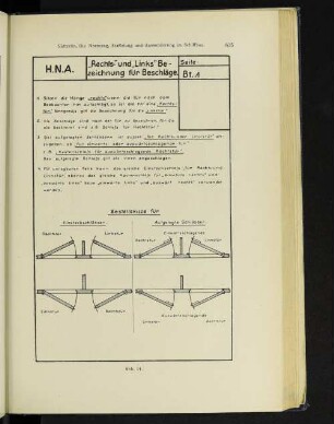 Abb. 14.