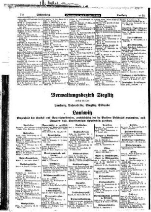 Lankwitz, Lichterfelde, Steglitz,Südende
