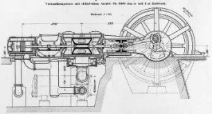Verbundkompressor mit elektrischem Antrieb für 6000 cbm/St., Längsschnitt : Technikgeschichte | Industrie und Technik | Gebläse (Luftpumpen, Ventilatoren)