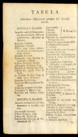 Tabula Continens Officiorum gradus & diversitatem