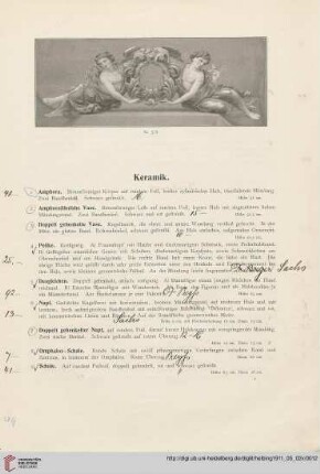 Keramik (Nr. 1-171)