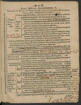 Curs. Metaph. Disputatio V. De Infinito & Finito: Perfecto & Imperf. Completo & Incompl: