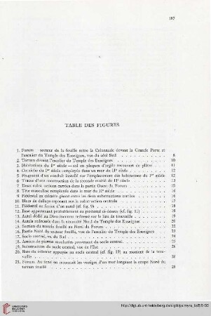 Table des figures