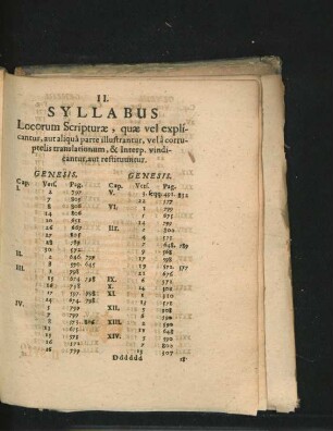 Syllabus Locorum Scripturae