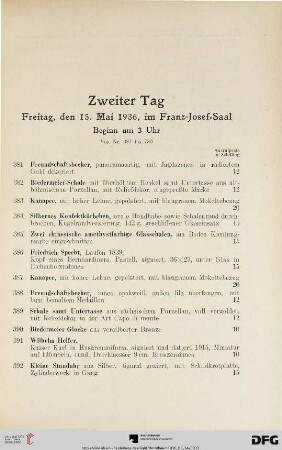 Zweiter Tag: Freitag, den 15. Mai 1936, im Franz-Josef-Saal, Beginn um 3 Uhr (Nr. 381-780)