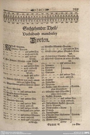 Sechzehender Theil / Vorbildend mancherley Dorten.