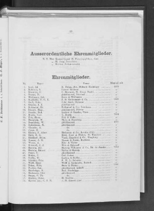 Ehrenmitglieder.