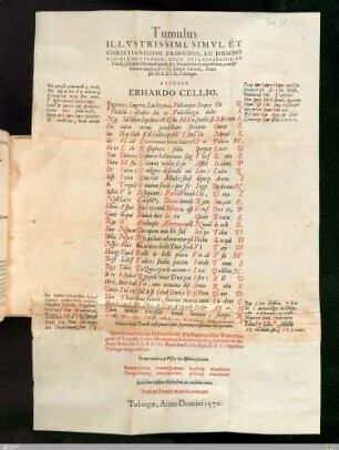 Tumulus illustrissimi, simul et christianissimi principis, ac domini, domini Christophori ducis Wirtenbergici, et Teccii, Comitis Mompeligardi, &c. Domini sui clementissimi, cum ipsi funus duceretur IIII. Nonas Ianuarii, Anno M.D.LXIX. Tubingae