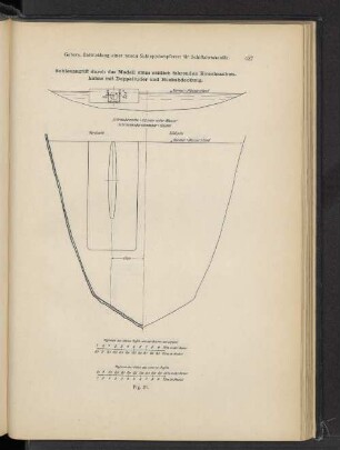 Sohlenangriff durch das Modell eines seitlich fahrenden Einschraubenkahns mit Doppelruder und Heckabdeckung. Fig. 21.