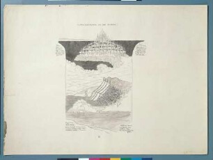 Alpine Architektur, 3. Teil: Der Alpenbau. Blatt 15 An der Riviera