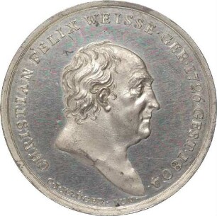 Christian Felix Weisse - auf Tod