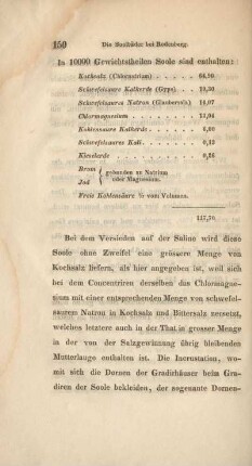 [Zusammensetzung der Soole.]