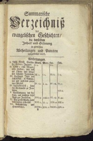 Summarische Verzeichniß der evangelischen Geschichten/ da derselben Inhalt und Ordnung in gewissen Abtheilungen und Puncten vorgestellet wird.