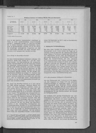 Tabelle 7: Beladene Container in Hamburg 1968 bis 1972 nach Einsatzarten