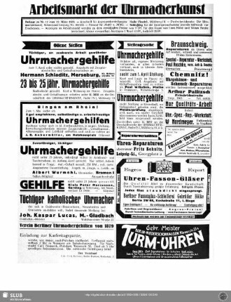 Arbeitsmarkt der Uhrmacherkunst