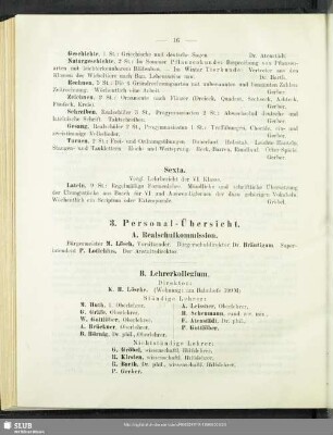 3. Personal-Übersicht