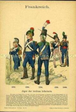 Uniformdarstellung, Jäger der leichten Infanterie, Erste Republik Frankreich, 1793/1800.