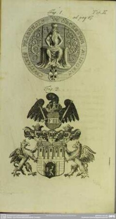 Tab. II. ad pag. 47