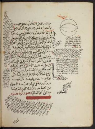 Illustration: f. 2v-3r