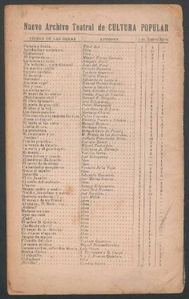 [Programa de publicaciones de la casa editorial Nuevo Archivo Teatral de Cultura Popular]