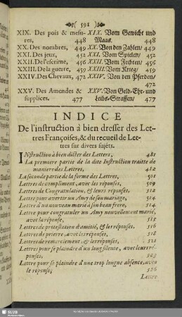 Indice De l´instruction à bien dresser des Lettres Francoises, & du recueil de Lettres sur divers sujéts