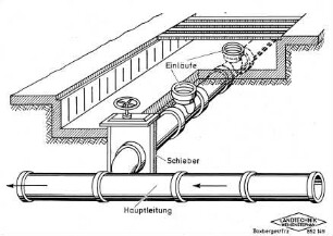 Gülleablaufsystem unter Spaltenboden