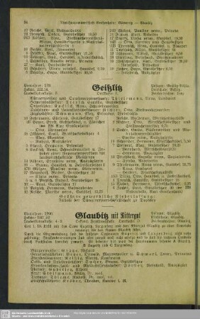 Glaubitz mit Rittergut