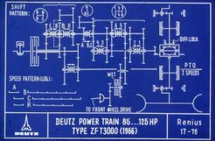 Deutz Power Train 85...125 HP Type ZFT3000