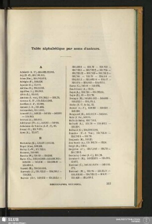 Table alphabétique par noms d'auteurs