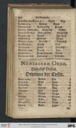 Numerorum Ordo