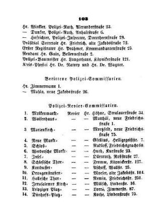 Berittene Polizei-Commissarien