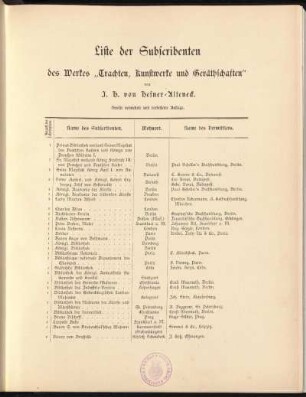 Liste der Subscribenten