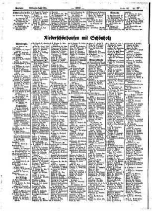 Niederschönhausen mit Schönholz, Schönholz