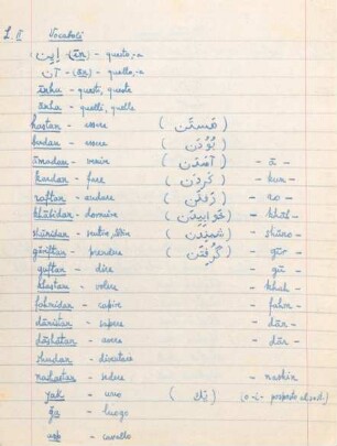 18-28, Vocaboli