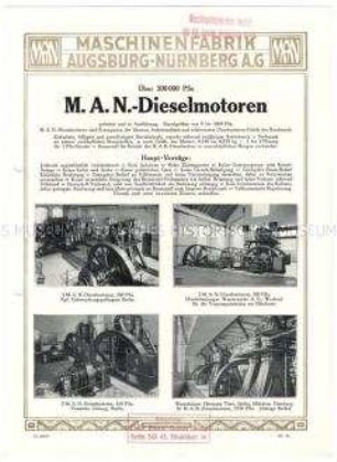 Bilder aus der Praxis über Dieselmotor-Kraftwerksanlagen