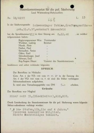 Schwenninger, Tobias