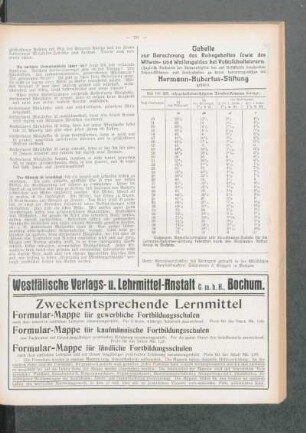 Tabelle zur Berechnung des Ruhegehaltes sowie des Witwen- und Waisengeldes bei Volksschullehrern : (zugleich Nachweis der Notwendigkeit der auf Selbsthilfe beruhenden Lehrer-Witwen- und Waisenkassen, zu deren hervorragendsten die Hermann-Hubertus-Stiftung gehört)