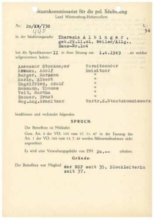 Albinger, Theresia