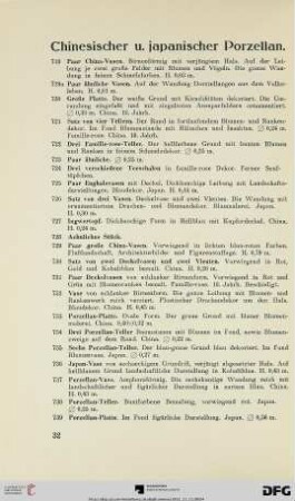 Chinesischer und japanischer Porzellan (Nr. 719-746)