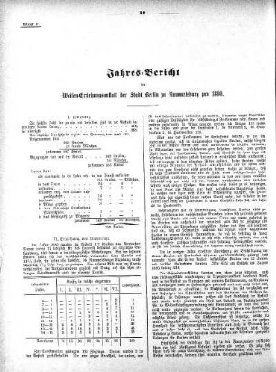 Anlage: Anlage D. Jahres-Bericht der Waisen-Erziehungsanstalt der stadt Berlin zu Rummelsburg pro 1880