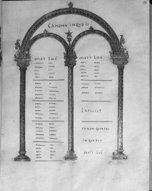 Evangiles / IV Evangelia / Evangiles d'Hildegarde — Can. V. in quo II., Folio fol. 16 r