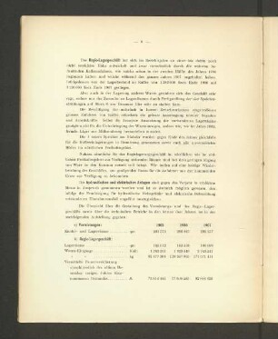 Die hydraulischen und elektrischen Anlagen