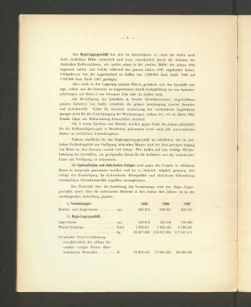 Die hydraulischen und elektrischen Anlagen
