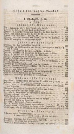 285-288 Inhaltsverzeichnis