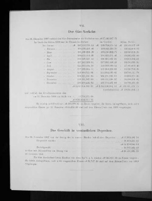 VII. Der Giro-Verkehr.