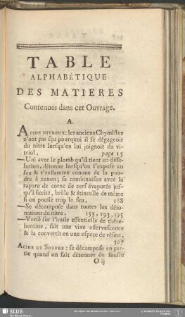Table Alphabétique Des Matieres Contenues dans cet Ouvrage